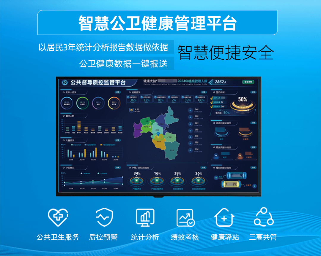 上正華瑞公衛(wèi)健康管理平臺(tái)