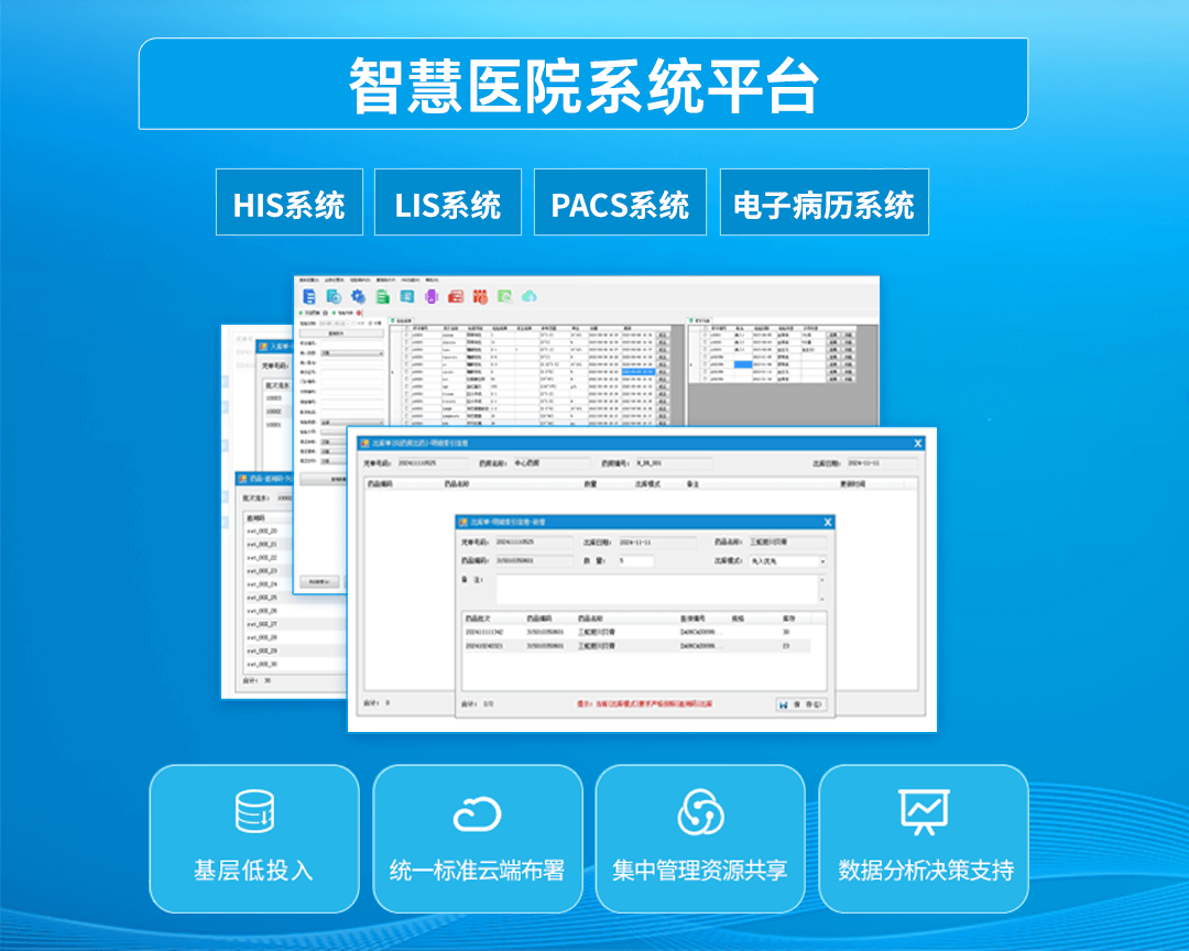 上正華瑞智慧醫(yī)院系統(tǒng)平臺(tái)