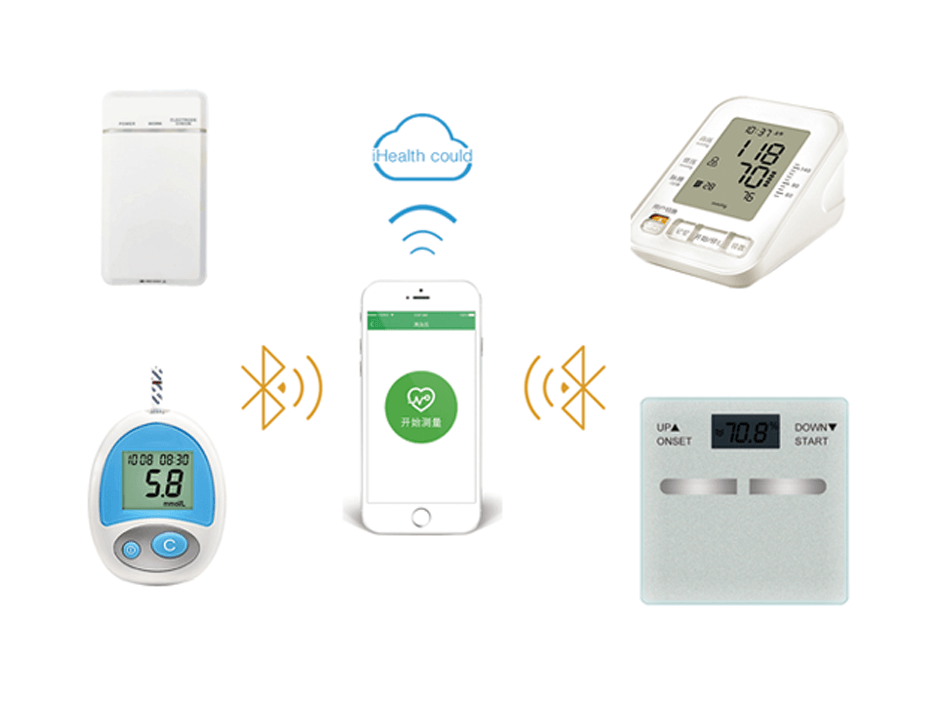 個人健康監測設備及系統